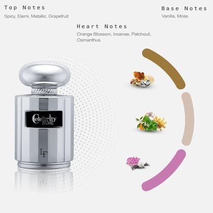 Celebrity Fame La Fede by Khadlaj Perfumes Men Eau De Parfum 100ml