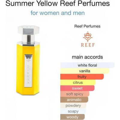 Reef Summer Yellow Eau De Parfum with Orange Blossom and Blackcurrant for Men 100ml