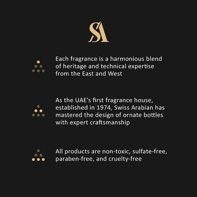 Rasheeqa Perfume Oil – Swiss Arabian | Parfum Inspiration